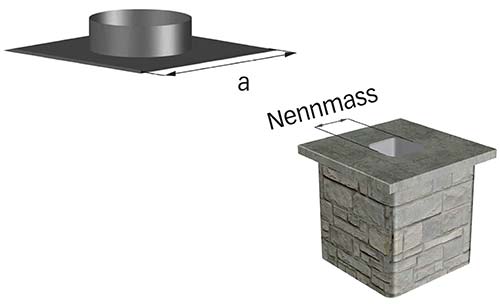 Ansatzteil Typ 2 - für gemauerte Kamine