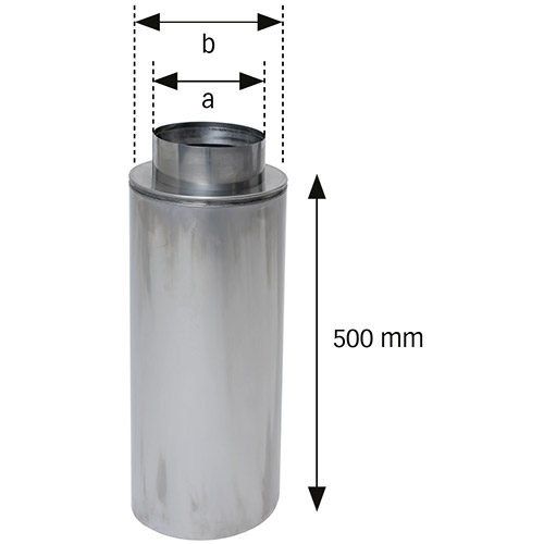 Dila für isolierte Stahlkamine - mit Mantelrohr 500mm